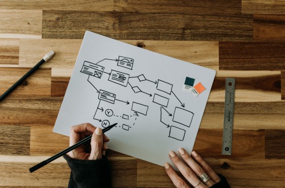 Getekend wireframe van een website